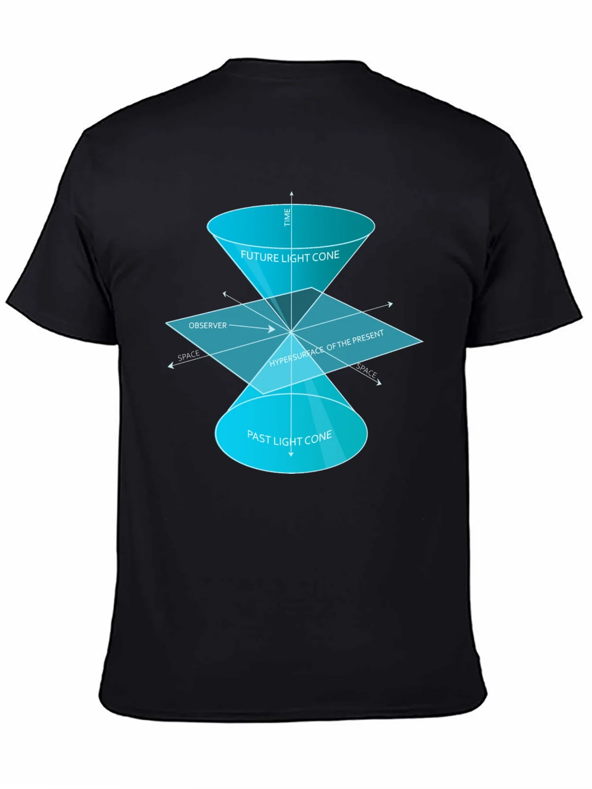 Space Time Continuum Graphic Tee product image 4