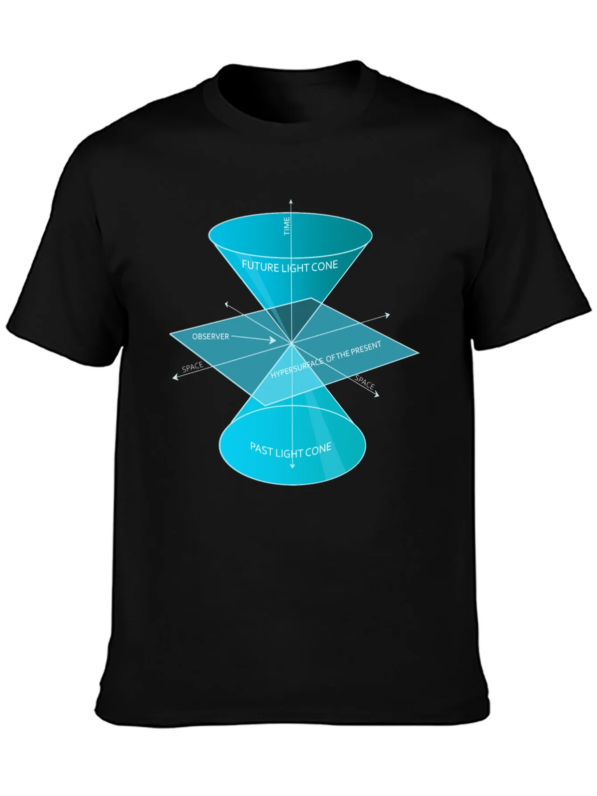Space Time Continuum Graphic Tee product image 3