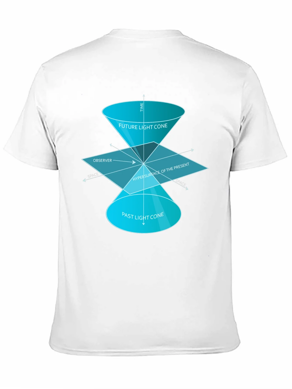 Space Time Continuum Graphic Tee product image 9