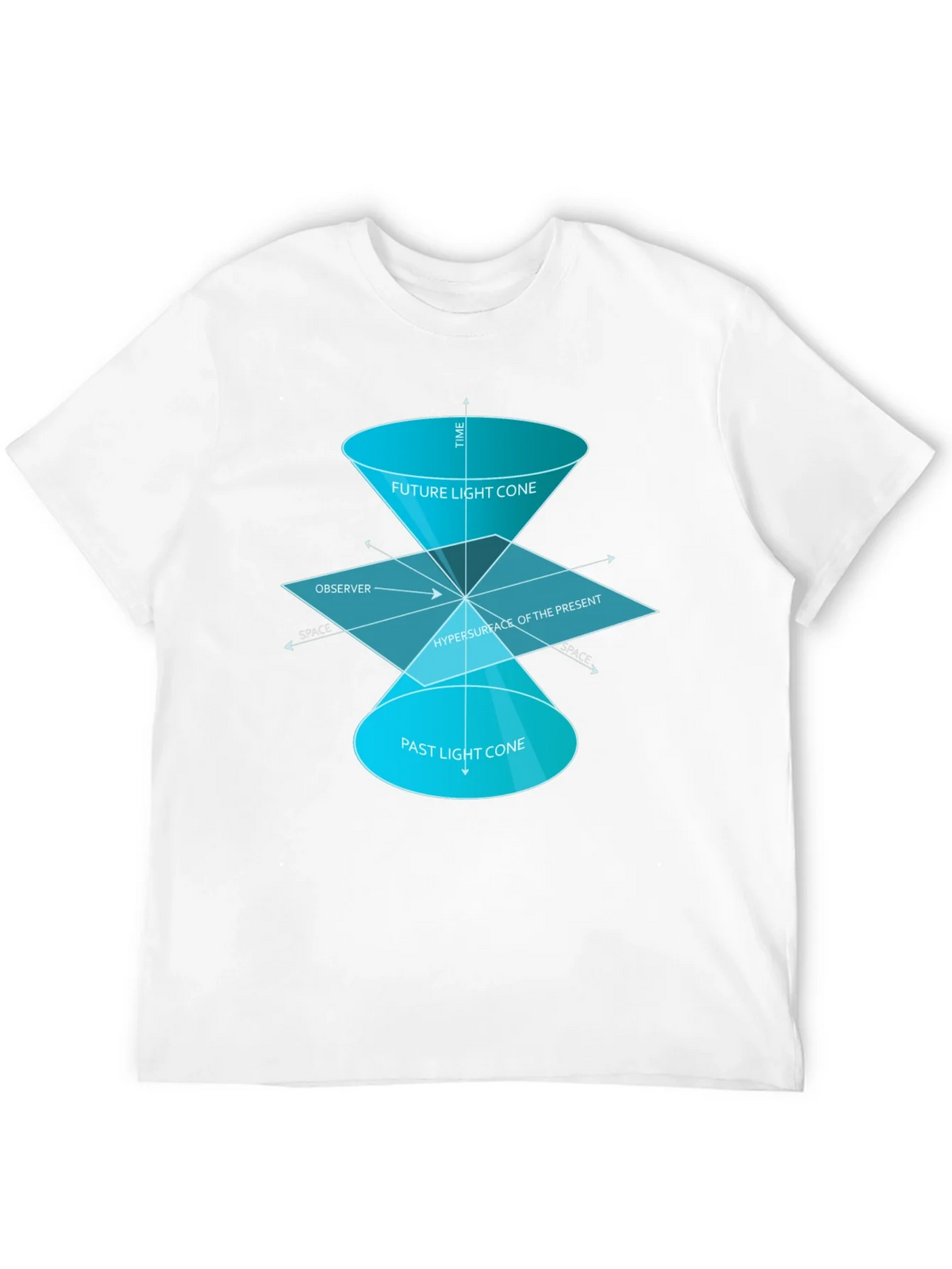 Space Time Continuum Graphic Tee product image 10
