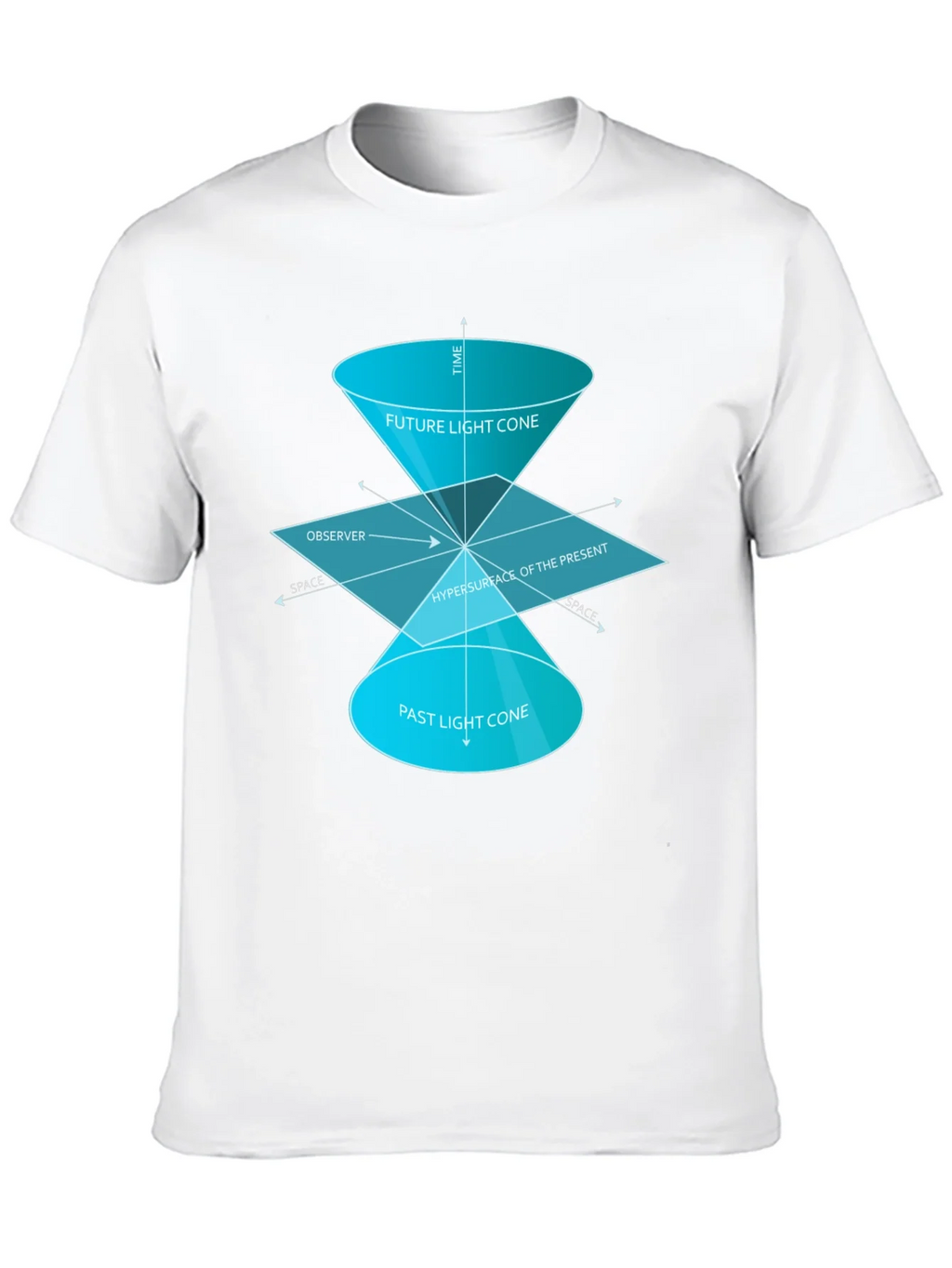 Space Time Continuum Graphic Tee product image 8