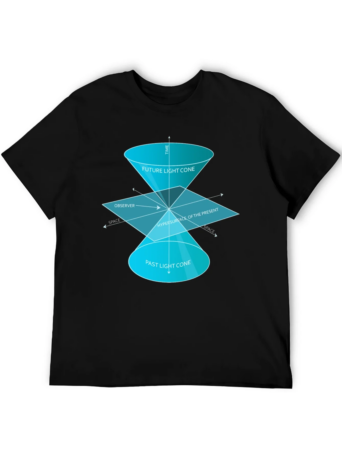 Space Time Continuum Graphic Tee product image 5