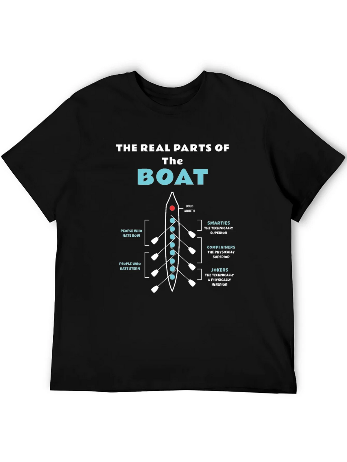 The Real Parts of Boat Funny Rowing T-Shirt product image 5