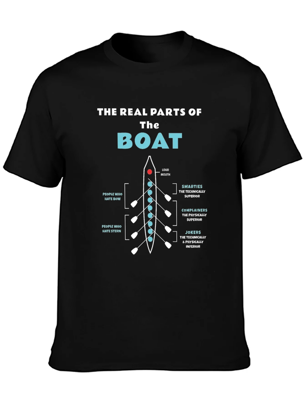 The Real Parts of Boat Funny Rowing T-Shirt product image 3
