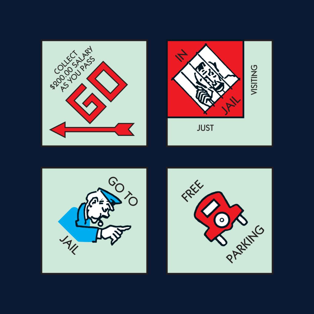 Monopoly Classic Corner Tiles Kid's Sweatshirt product image 2
