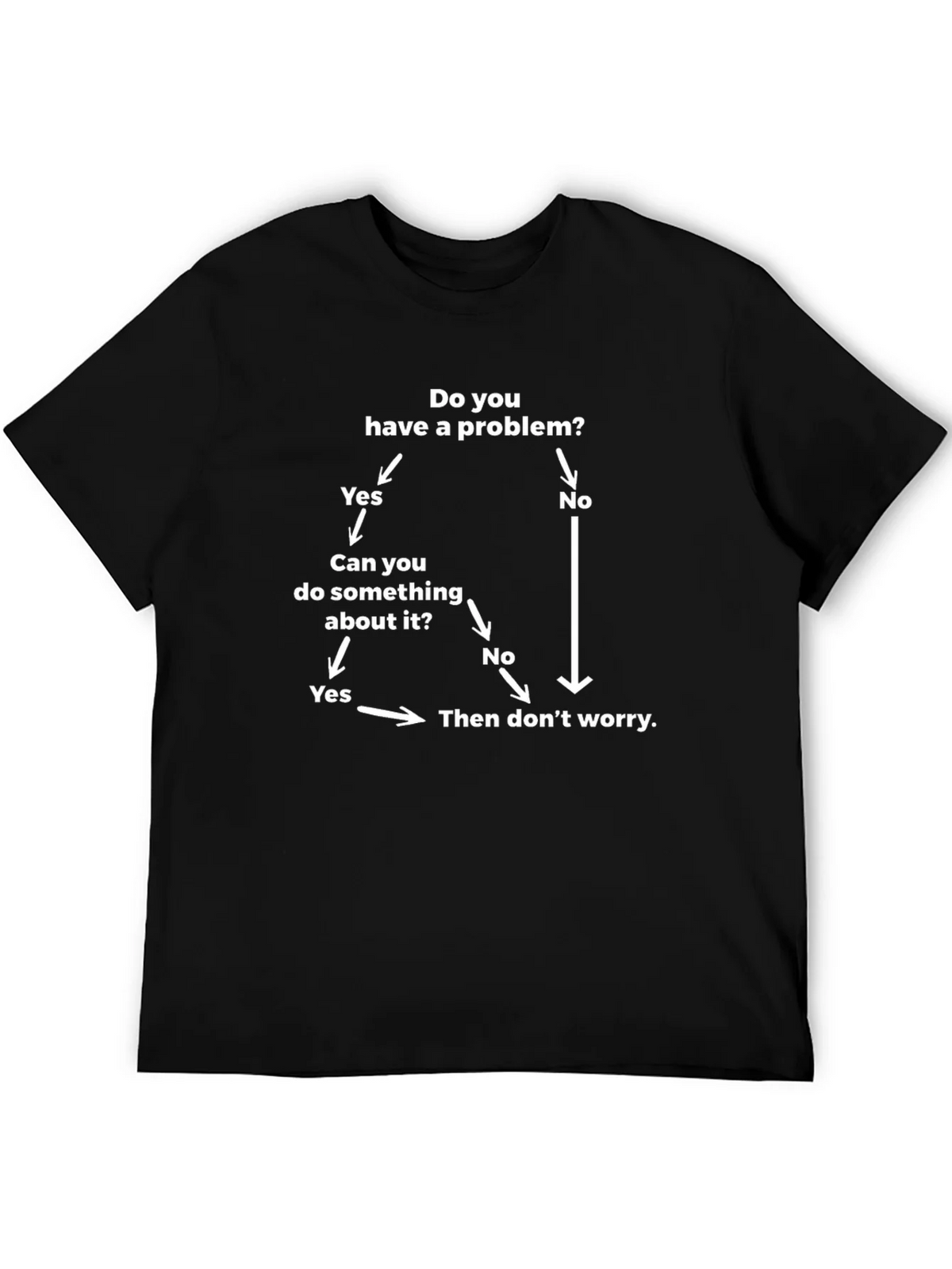 Problem Solving Flowchart Graphic Tee product image 1
