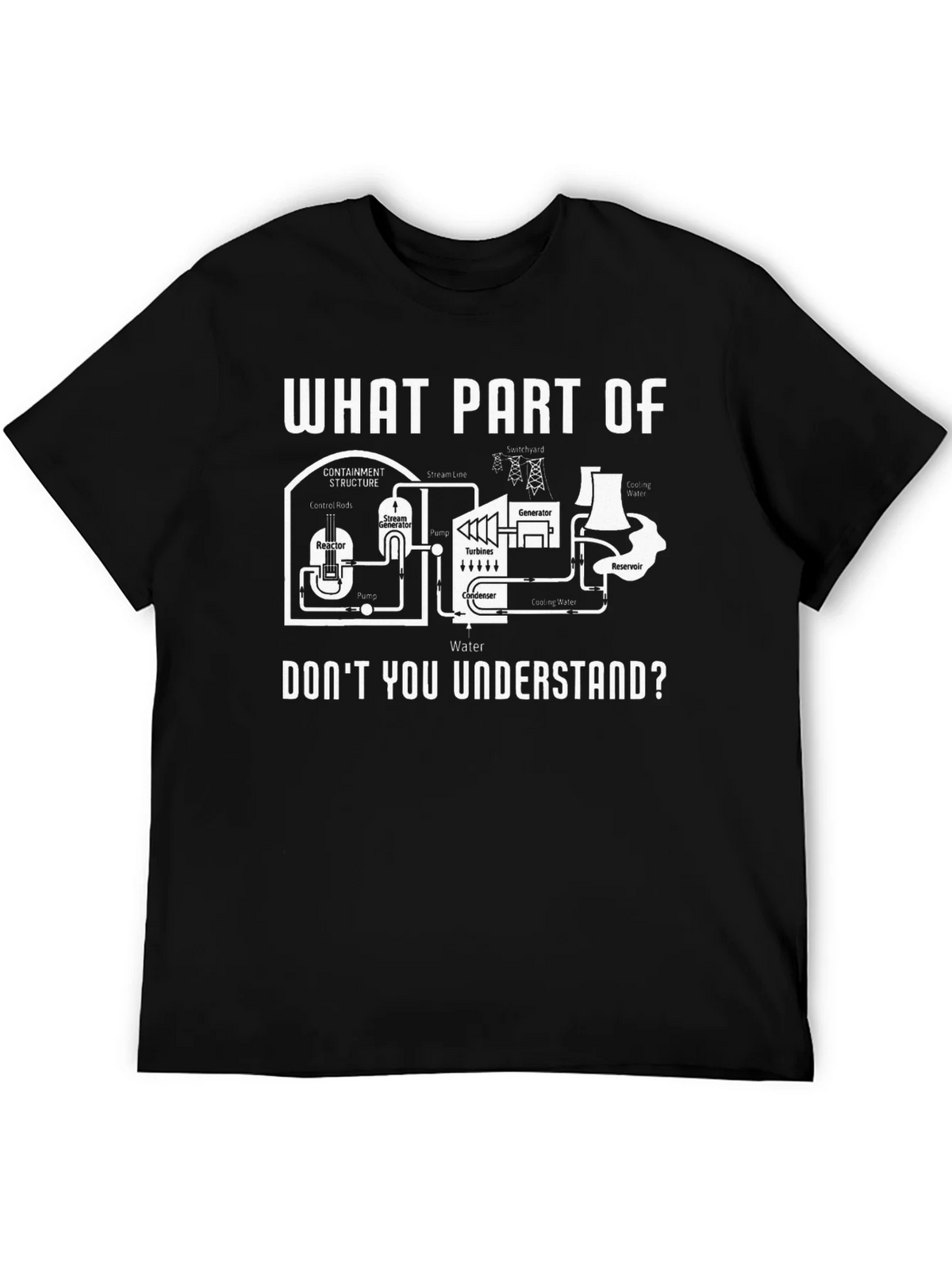 Nuclear Engineer Humor T-Shirt product image 5