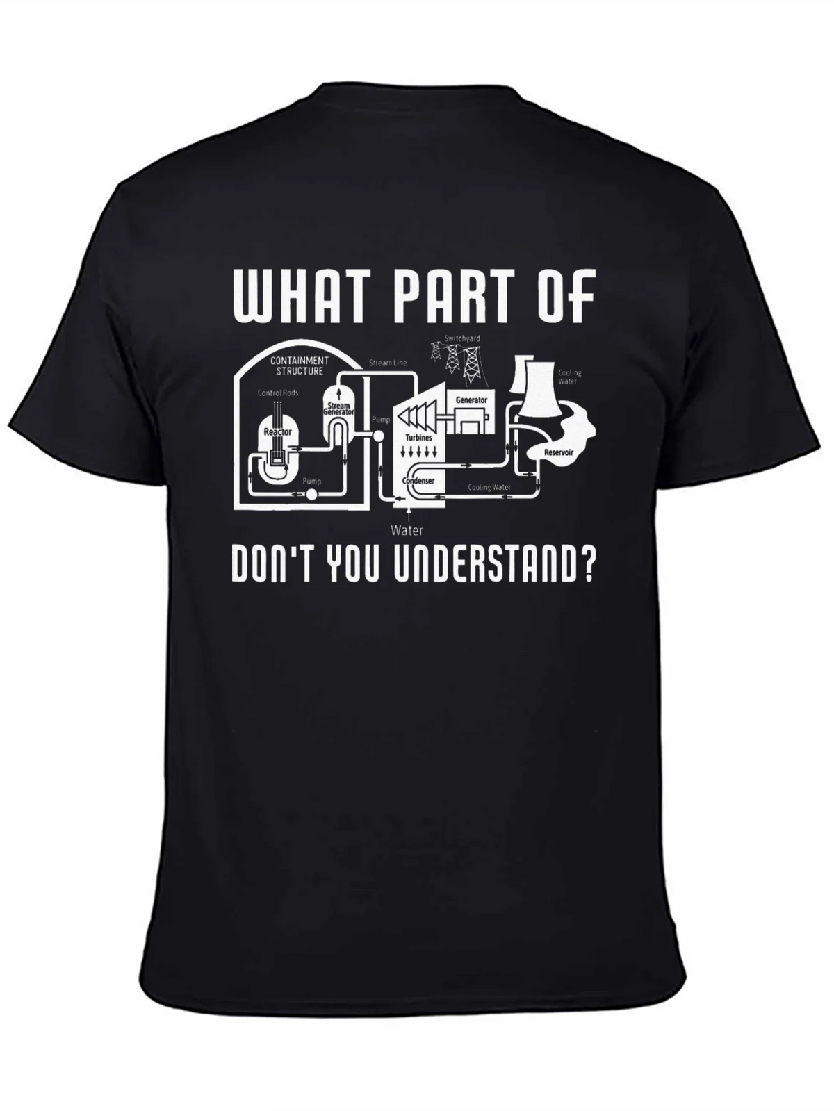 Nuclear Engineer Humor T-Shirt product image 4