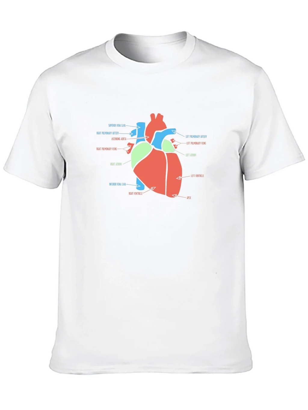 Anatomy Heart T-Shirt - Medical Science Tee product image 9