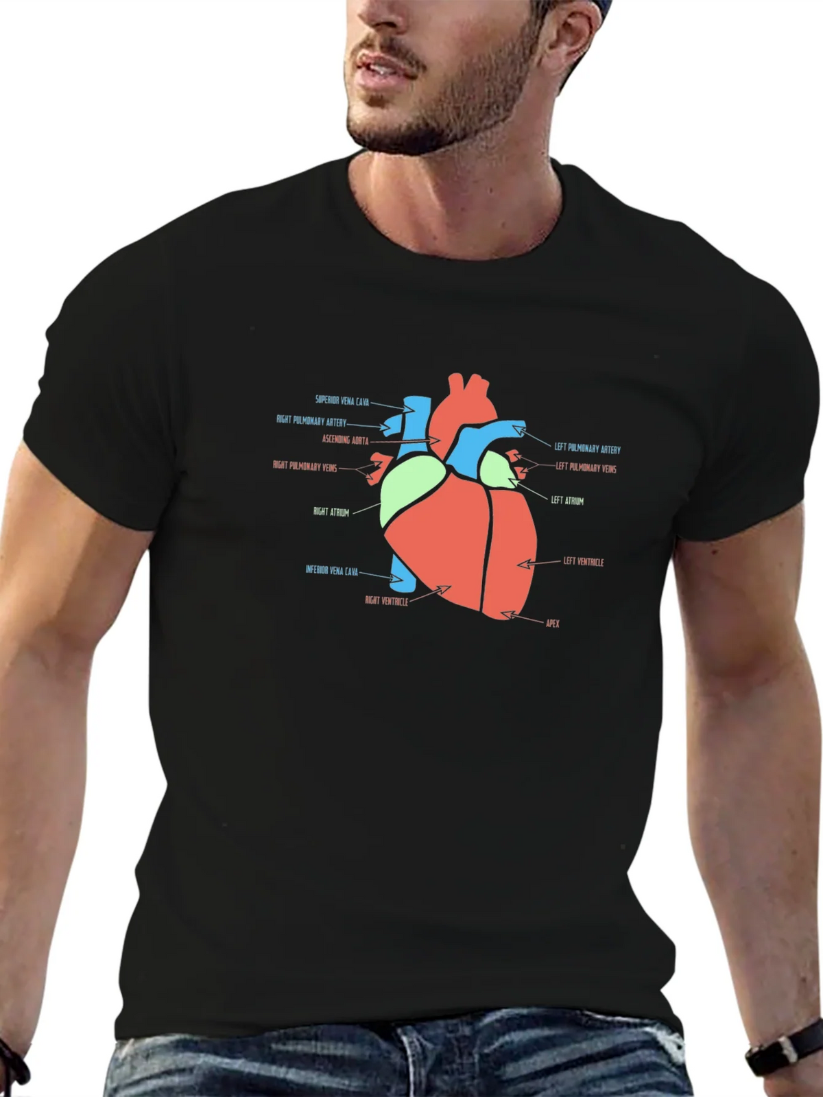 Anatomy Heart T-Shirt - Medical Science Tee product image 6