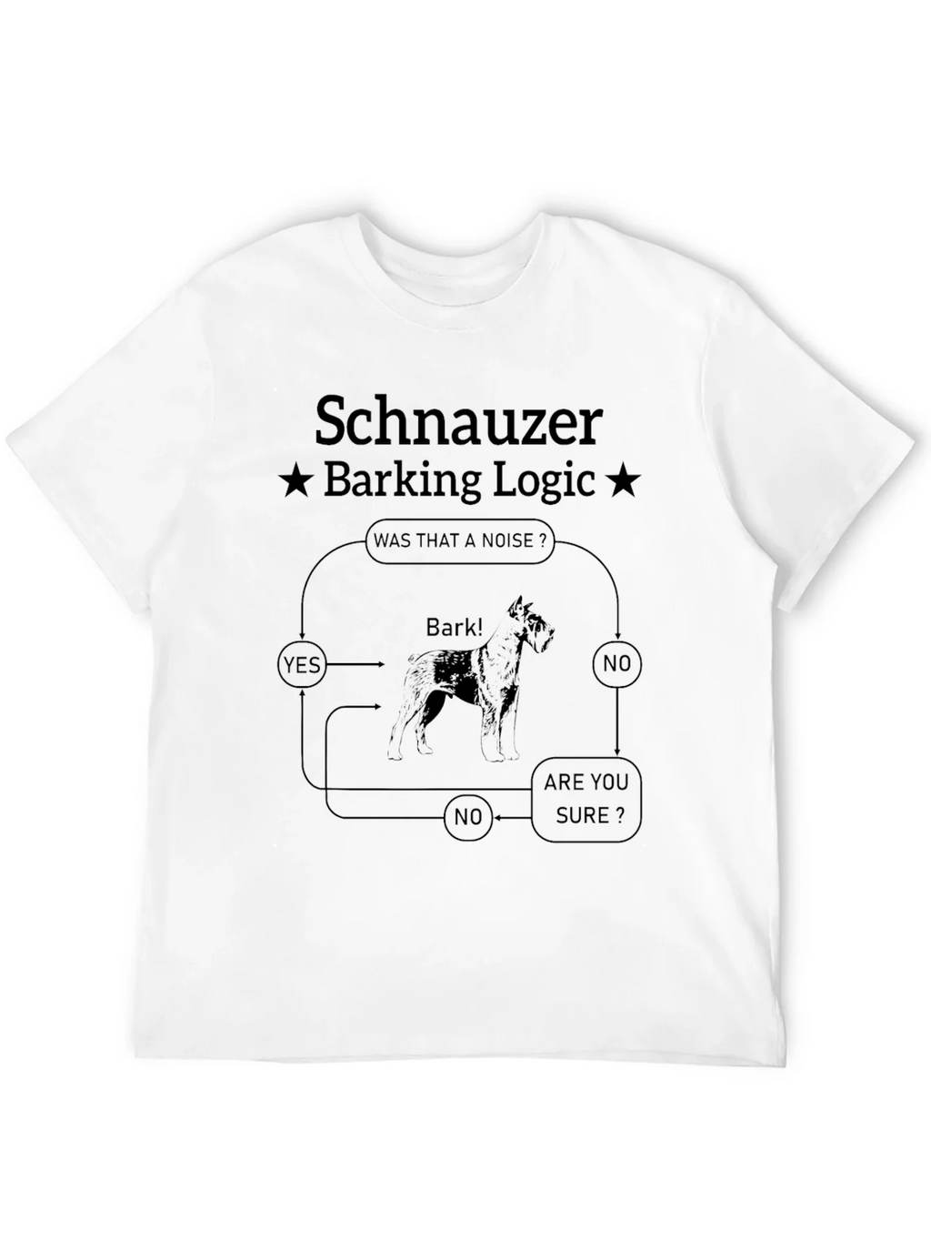Schnauzer Barking Logic T-Shirt product image 11