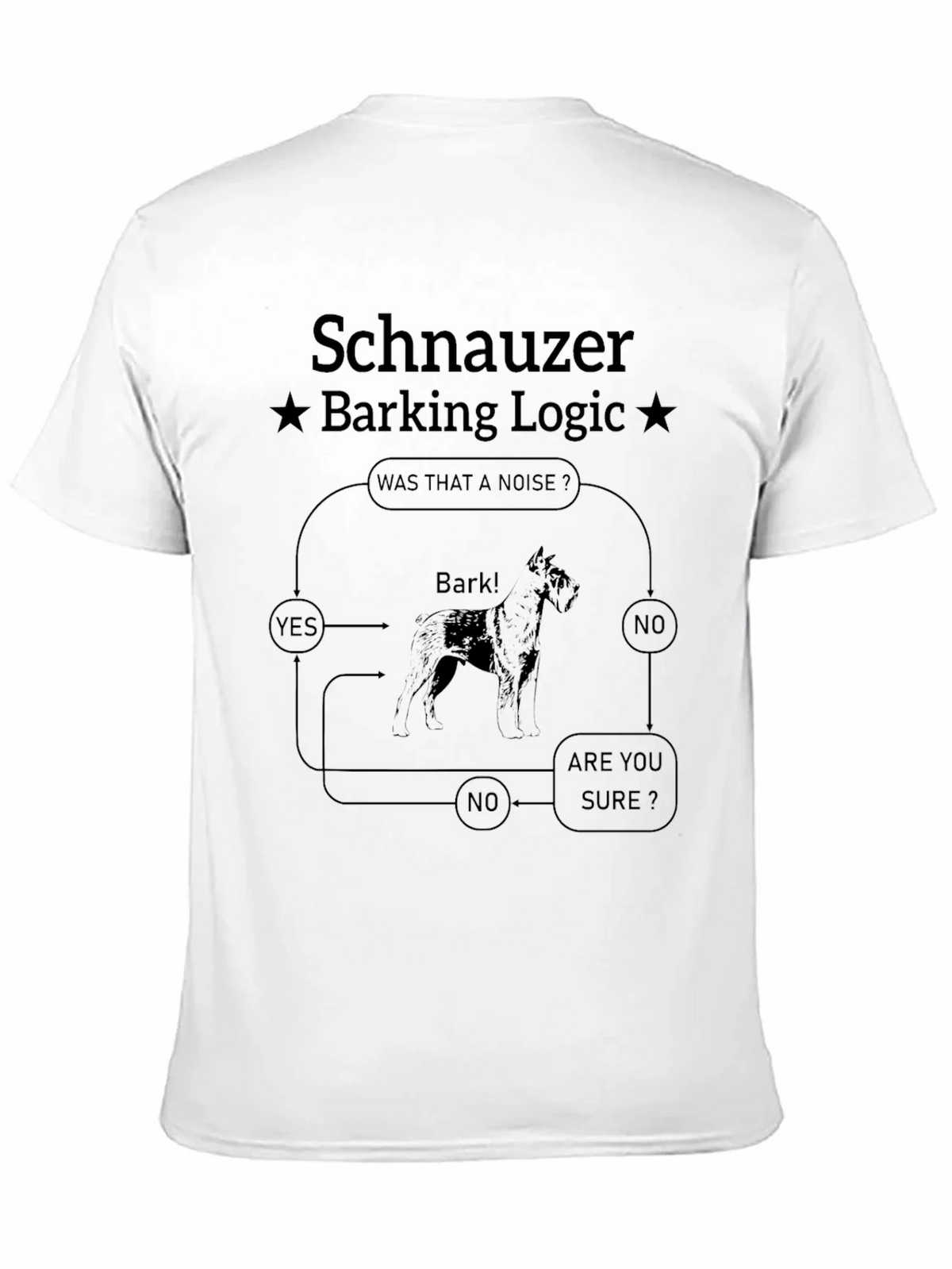 Schnauzer Barking Logic T-Shirt product image 10